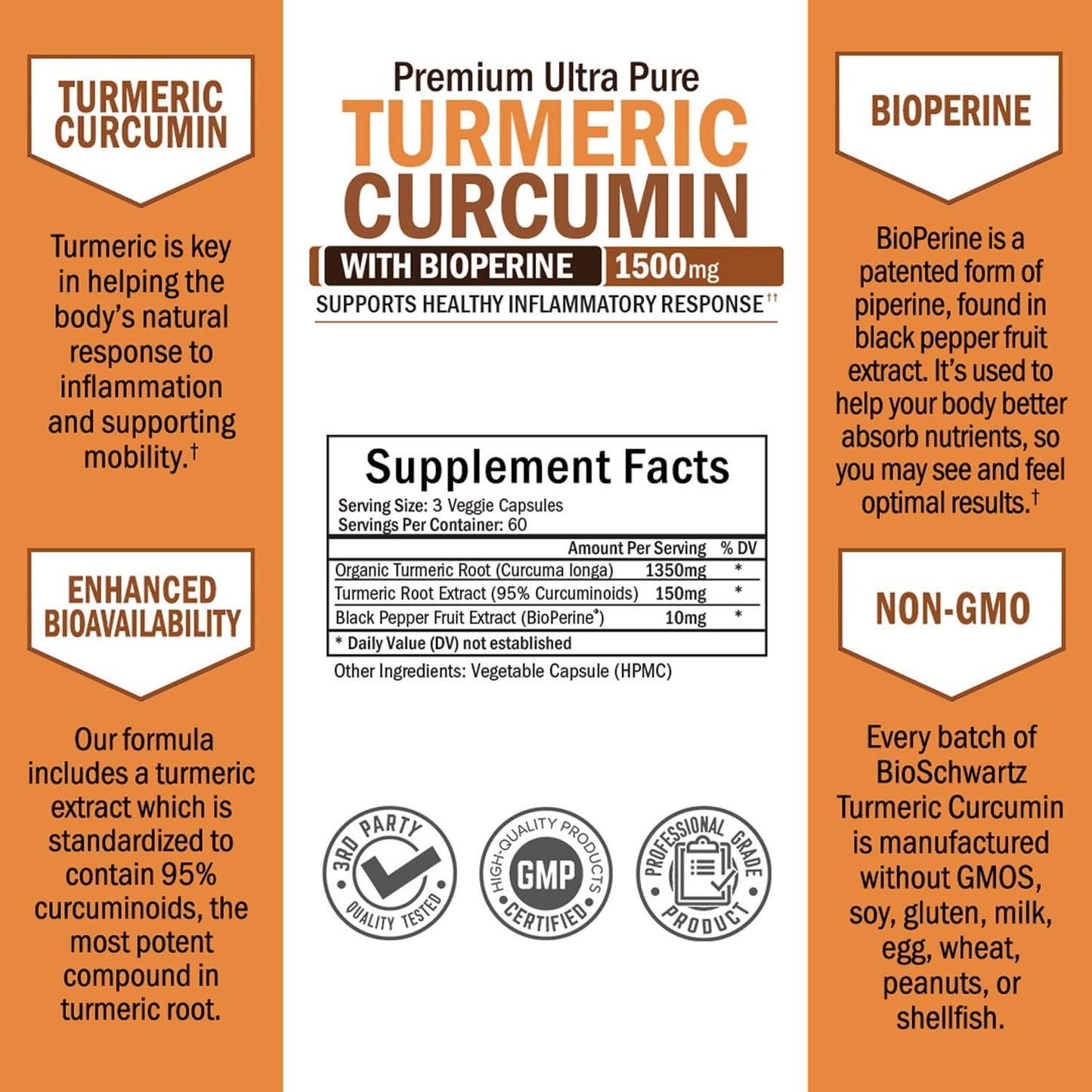 Turmeric Curcumin Capsules Dietary Supplements 2000mg with Bioperine